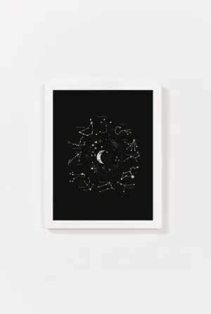 Astrology Art